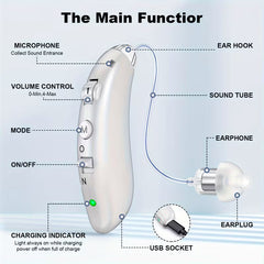 Rechargeable Hearing Aids for Seniors – Digital Noise-Canceling Sound Amplifiers