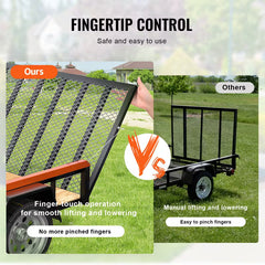 Dual-sided tailgate lift support for utility trailers