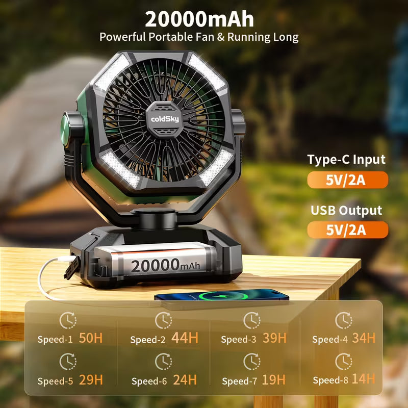 Portable Camping Fan, 8-Speed Rechargeable Dual-Motor Fan with Remote Control