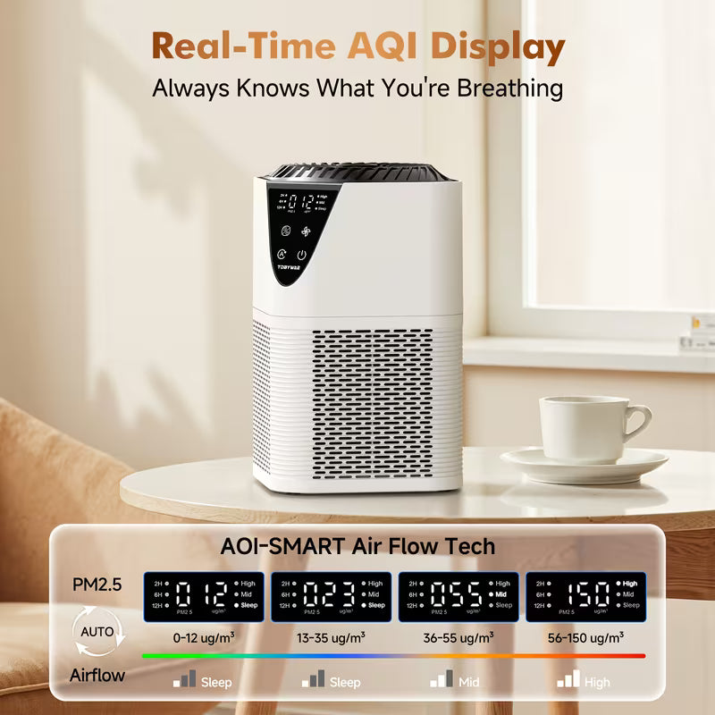 H13 True HEPA Air Purifier for Large Rooms – Quiet 1076 Sq Ft Cleaner