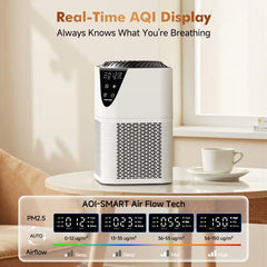 H13 True HEPA Air Purifier for Large Rooms – Quiet 1076 Sq Ft Cleaner