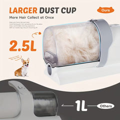 5-in-1 Pet Grooming Vacuum Kit – Clippers & 6 Guide Combs for Dogs and Cats