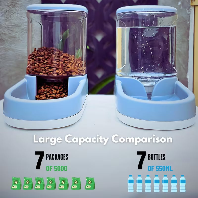 2-Piece Automatic Dog Feeder & Water Dispenser – 8-LB Gravity-Fed Set