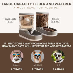2-Piece Automatic Dog Feeder & Water Dispenser – 8-LB Gravity-Fed Set